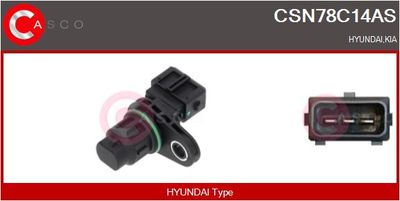 SENZOR IMPULSURI ARBORE COTIT