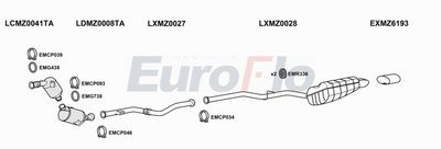 Układ wydechowy EUROFLO MZC2221D0308LHD