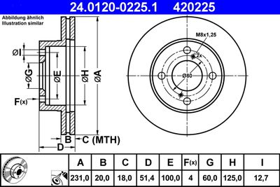 Тормозной диск ATE 24.0120-0225.1 для SUZUKI ALTO