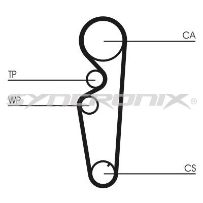 SY110878 SYNCRONIX Комплект ремня ГРМ