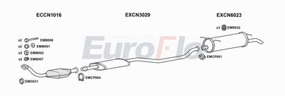 Układ wydechowy EUROFLO CNXAN21D3001A00