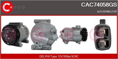 COMPRESOR CLIMATIZARE