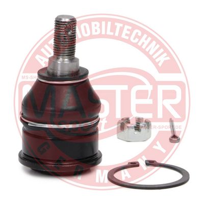 ARTICULATIE SARCINA/GHIDARE