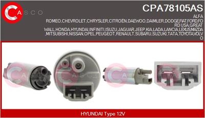 CASCO CPA78105AS Топливный насос  для HYUNDAI i30 (Хендай И30)