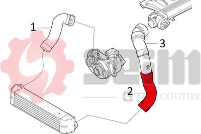 FURTUN EAR SUPRAALIMENTARE SEIM 981088 2