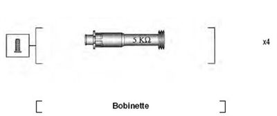 Комплект проводов зажигания MAGNETI MARELLI 941095930631 для LANCIA LYBRA