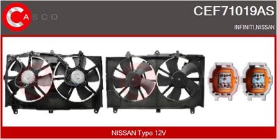 MOTOR ELECTRIC VENTILATOR CASCO CEF71019AS