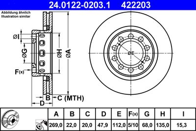 Тормозной диск ATE 24.0122-0203.1 для AUDI ALLROAD