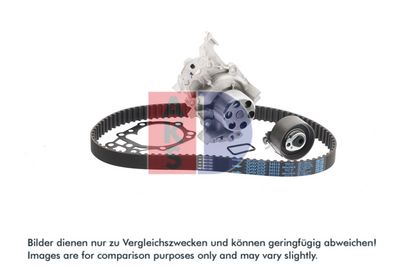 WASSERPUMPE + ZAHNRIEMENSATZ