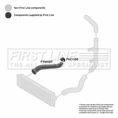 Charge Air Hose FIRST LINE FTH1107