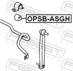 Mounting, stabiliser bar OPSB-ASGF