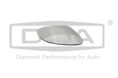 Veidrodėlio stiklas, išorinis veidrodėlis