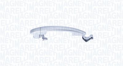 MâNERUL EXTERIOR AL UșII