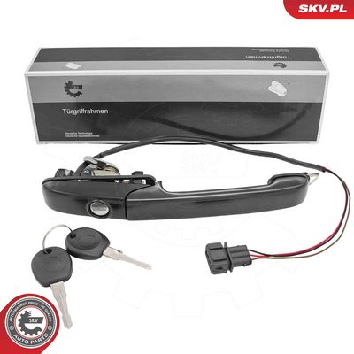 MâNERUL EXTERIOR AL UșII