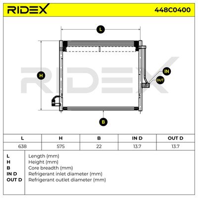 кондензатор, климатизация RIDEX 448C0400