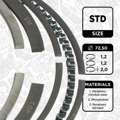 Zuigerveerset - R1014800 - ET ENGINETEAM