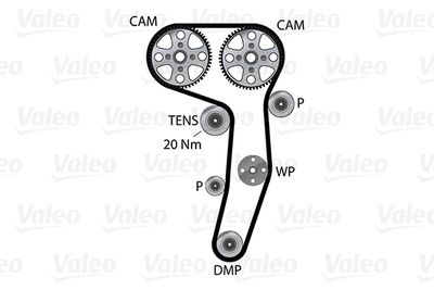 SET POMPA APA + CUREA DINTATA VALEO 614564 1