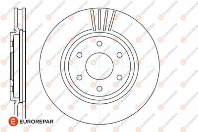 Тормозной диск EUROREPAR 1642758580 для NISSAN NP300