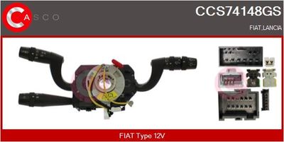 COMUTATOR COLOANA DIRECTIE