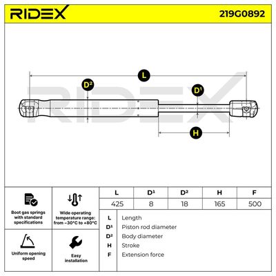 газов амортисьор, багажно/товарно пространство RIDEX 219G0892