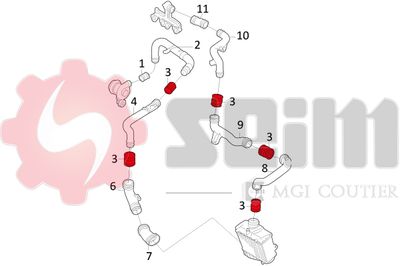 FURTUN EAR SUPRAALIMENTARE SEIM 981056 4