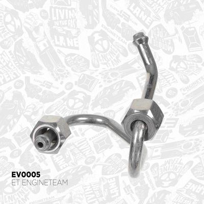 SET CONDUCTE INALTA PRESIUNE INST. DE INJECTIE ET ENGINETEAM EV0007 4