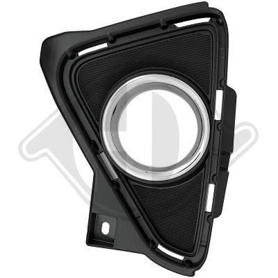 LüFTUNGSGITTER STOßFäNGER