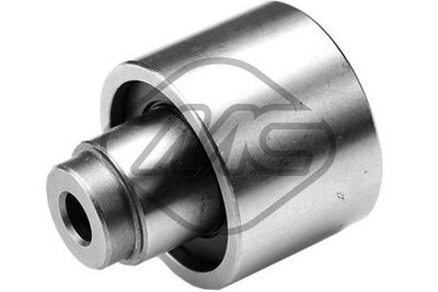 ROLA GHIDARE/CONDUCERE CUREA DISTRIBUTIE