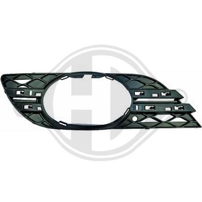 Ventilatiegrille, bumper