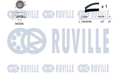 SET CUREA DE DISTRIBUTIE RUVILLE 550046 1