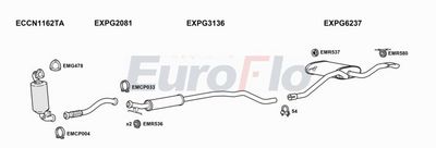 Układ wydechowy EUROFLO PG308161026