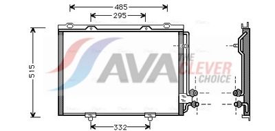 CONDENSATOR CLIMATIZARE