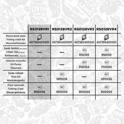 CHIT LANT DE DISTRIBUTIE ET ENGINETEAM RS0128VR1 1