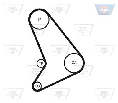 CUREA DE DISTRIBUTIE OPTIBELT ZRK1424 1