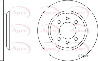 Brake Disc APEC DSK136