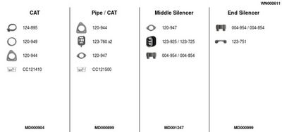 SISTEM DE ESAPAMENT FA1 WN000611