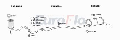 Układ wydechowy EUROFLO CNBERM146001C