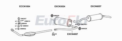Układ wydechowy EUROFLO CNBX193008B