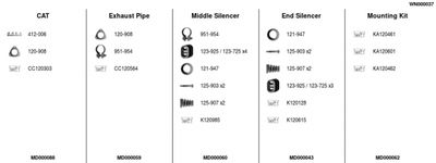 SISTEM DE ESAPAMENT FA1 WN000037