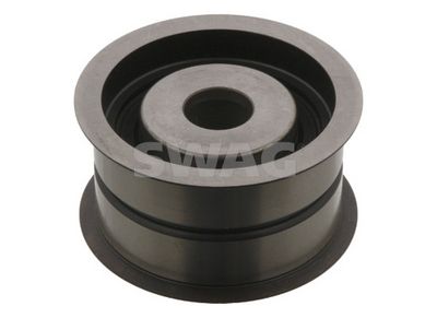 ROLA GHIDARE/CONDUCERE CUREA DISTRIBUTIE