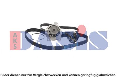 WASSERPUMPE + ZAHNRIEMENSATZ