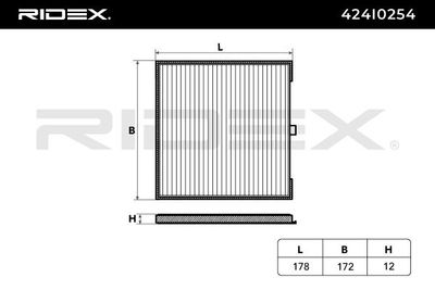 Филтър купе (поленов филтър) RIDEX 424I0254