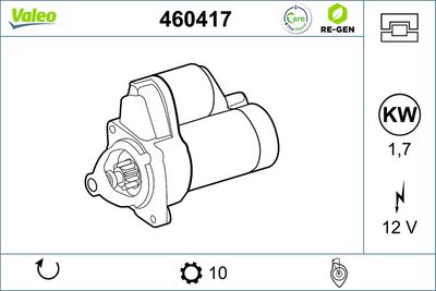 стартер VALEO 460417