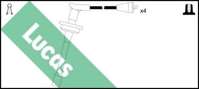 Комплект проводов зажигания LUCAS LUC7177 для GAZ GAZELLE