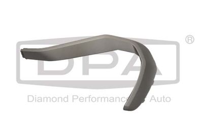 SPOILER DPA 88071891602