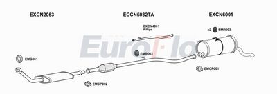Układ wydechowy EUROFLO CNBERM19D6001E