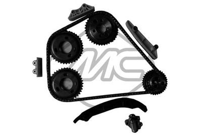 CHIT LANT DE DISTRIBUTIE