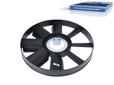 Núcleo del ventilador, refrigeración del motor