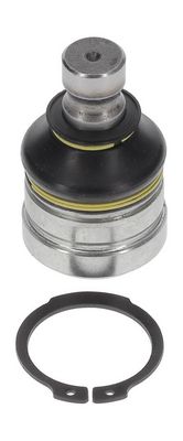 ARTICULATIE SARCINA/GHIDARE