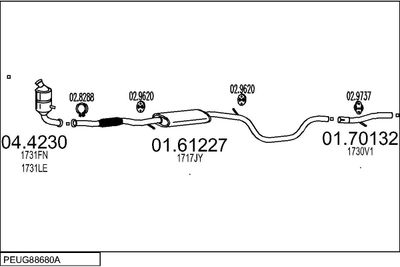 SISTEM DE ESAPAMENT MTS PEUG88680A024528